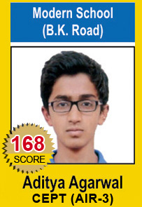 Nata Score 2017