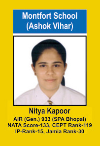 Architecture Entrance Coaching In Mumbai